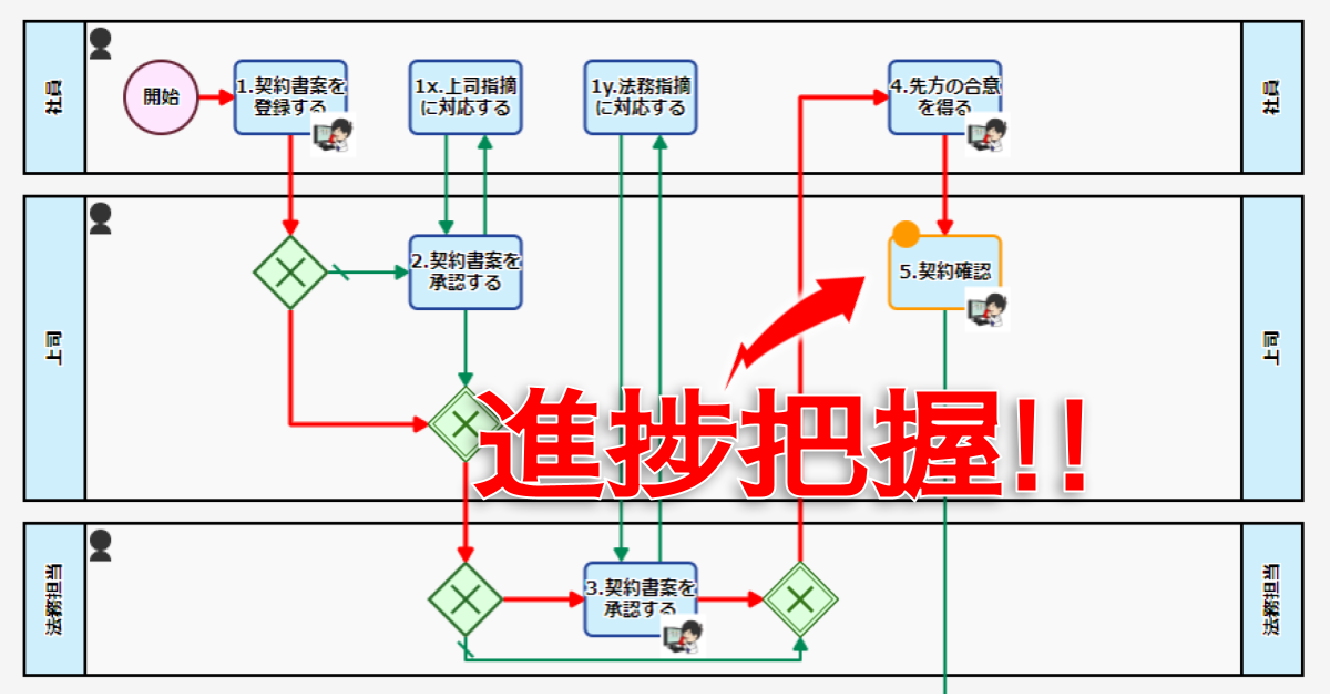 M105-2-14.2_ja.png