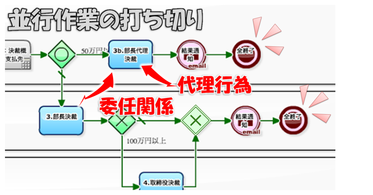 M402-1-14.2-ja.png