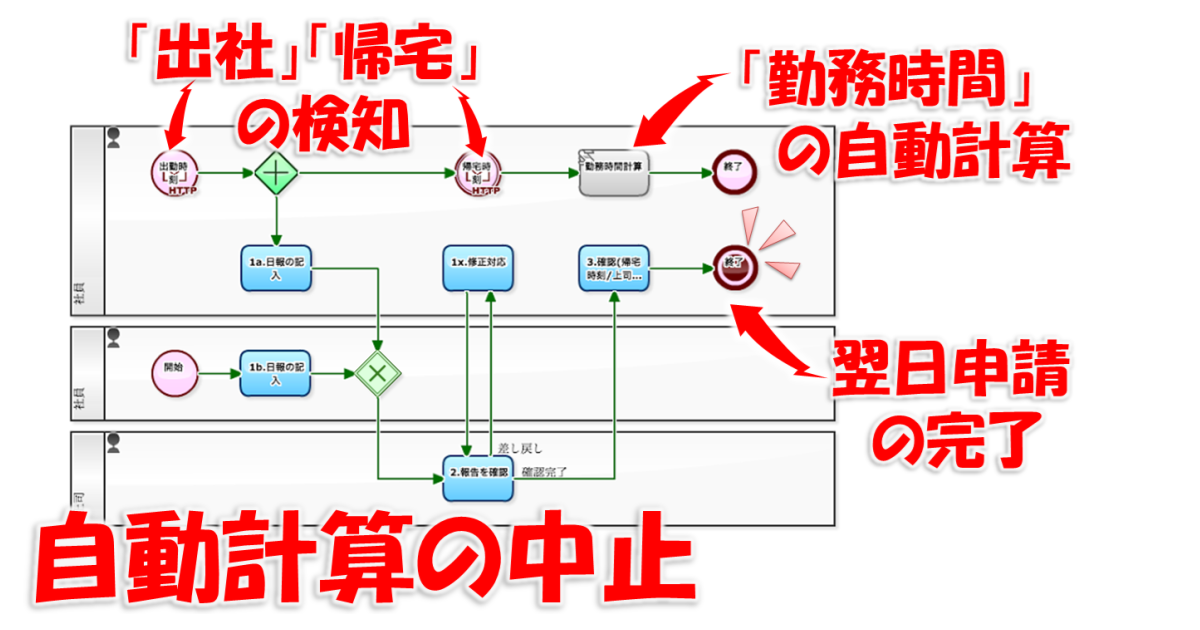 M402-2-14.2-ja.png
