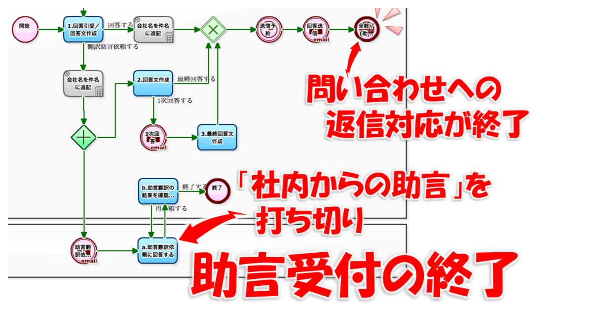 M402-3-14.2-ja.png
