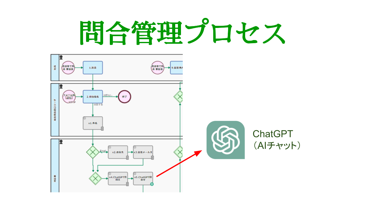 eyecatch-inquiry-response-20230320-ja-1.png