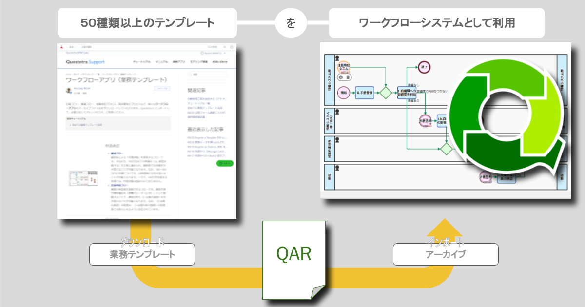 capture-business-template-for-the-first-time-0.png
