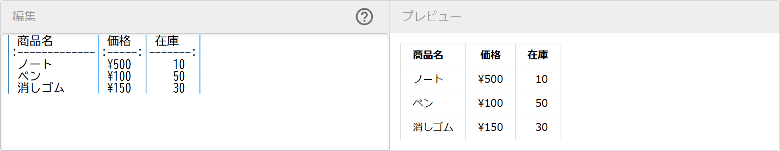 R2141_markdown-sample_table.png